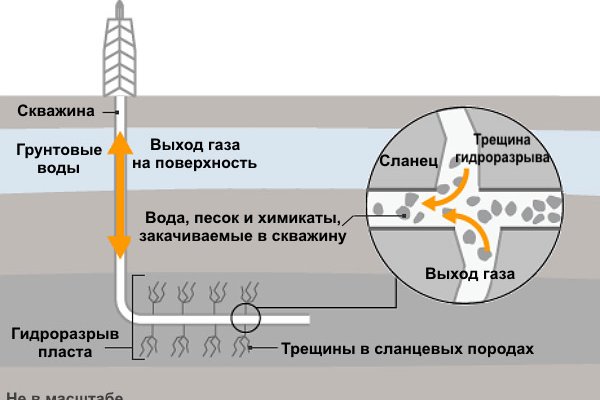 Зеркало омг омг рабочее